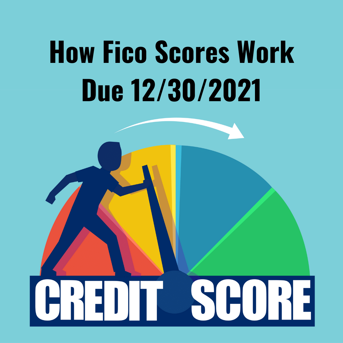Q4-1 How Fico Scores Work Savvy Cleaner Training