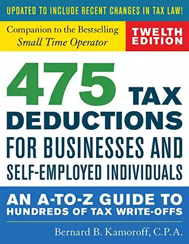 475 Tax Deductions for Businesses and Self-Employed